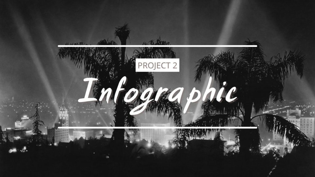 Infographic
